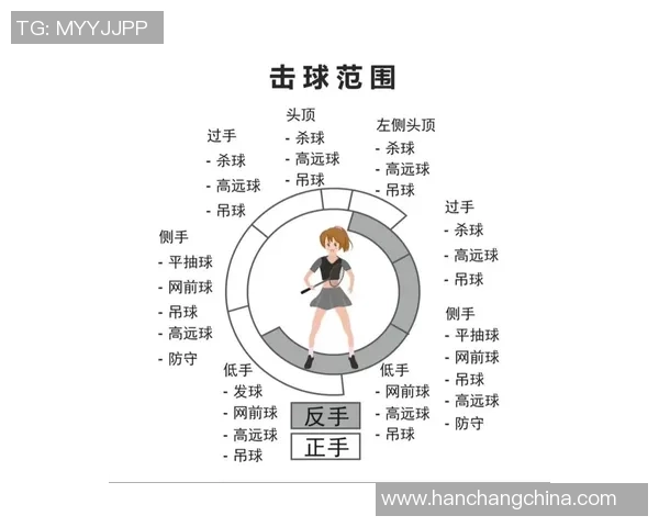 武汉羽毛球队的节奏体系与羽毛球战术的深度解析与应用探讨